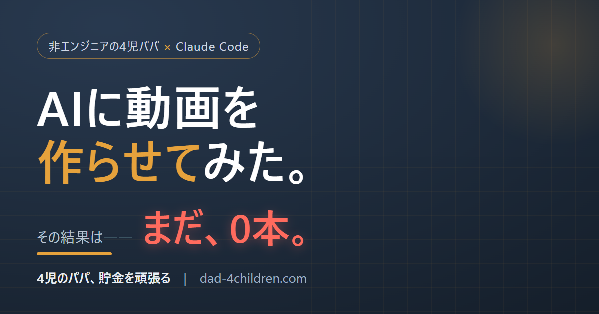 AIに動画を作らせてみた、まだ0本という記事のアイキャッチ